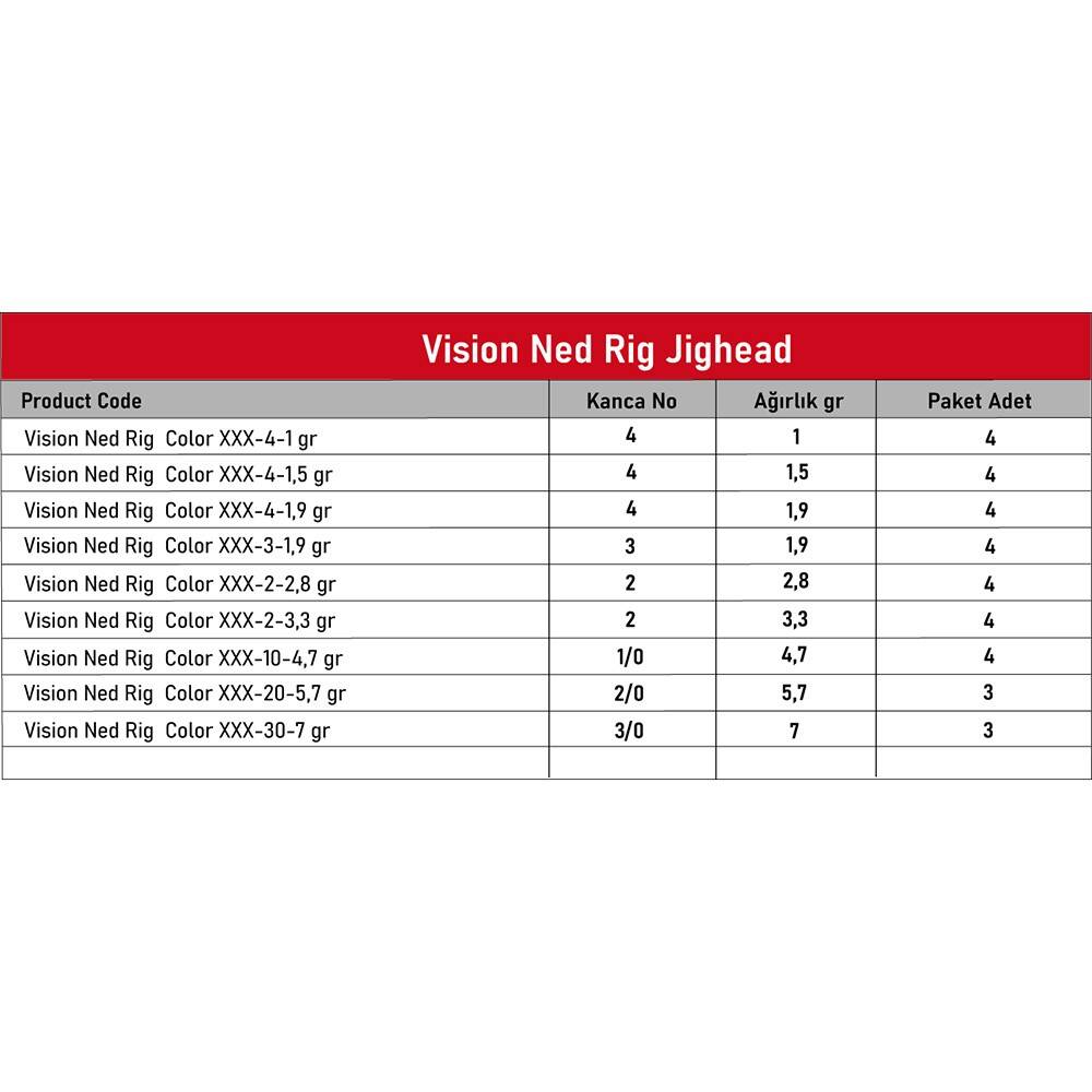 Vision Ned Rig Sandy SDY-20-57 Gr