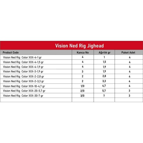 Vision Ned Rig Sandy SDY-20-7 Gr