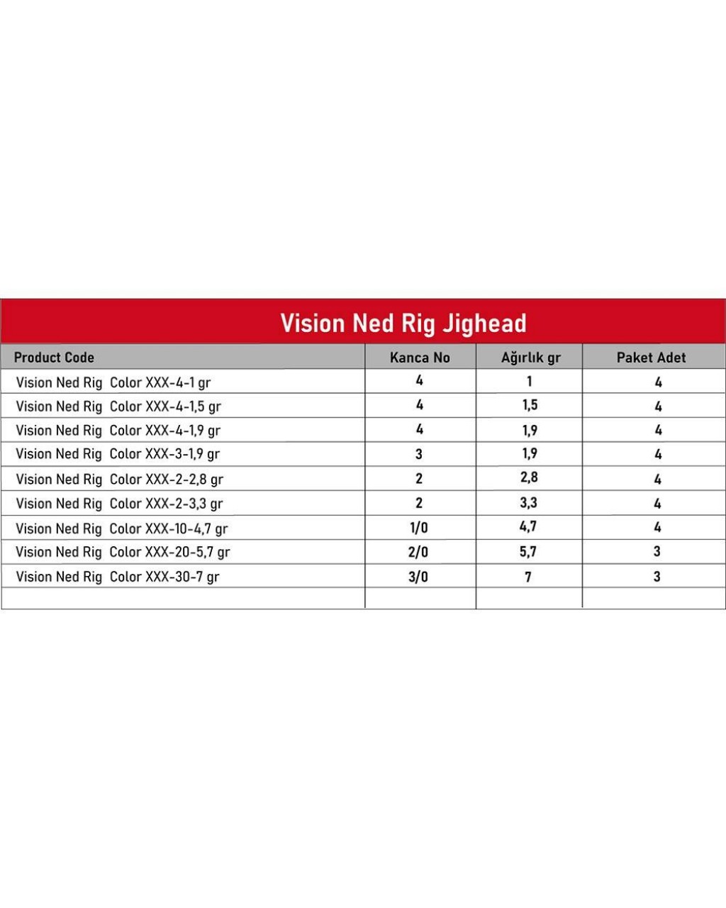Vision Ned Rig Light Orange LOMJ-4-1 Gr