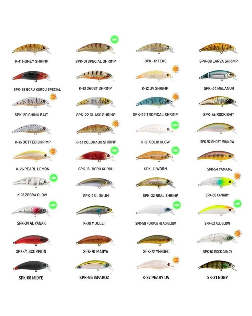 Hanfish Zipir KG 5Cm 4.5Gr LRF Maket Yem Hanfish Zipir KG 5Cm 4.5Gr LRF Maket Yem