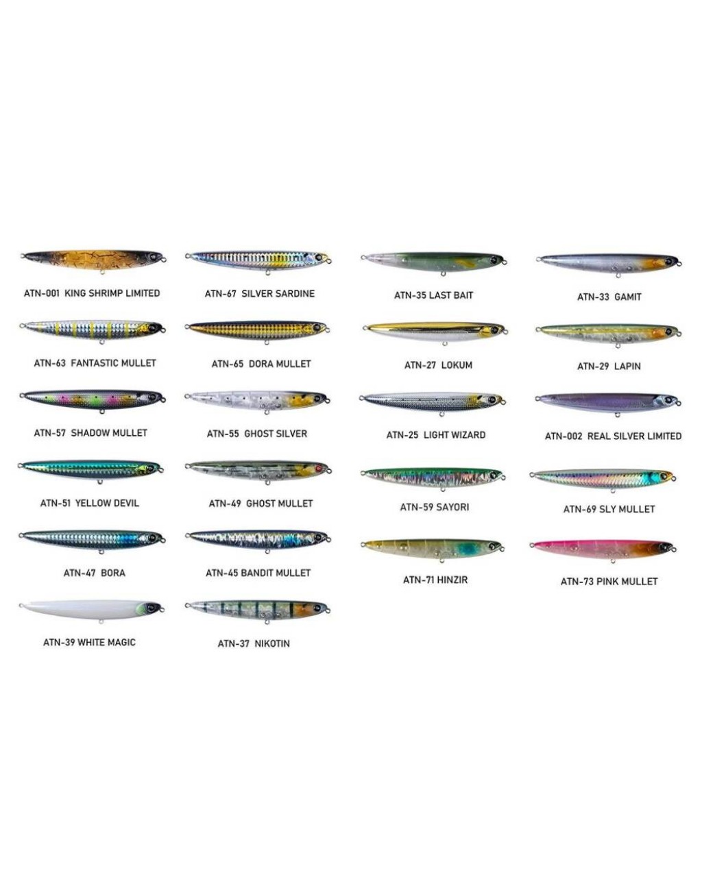 Hanfish Atılgan 110 Su Üstü Yem Hanfish Atılgan 110 Su Üstü Yem