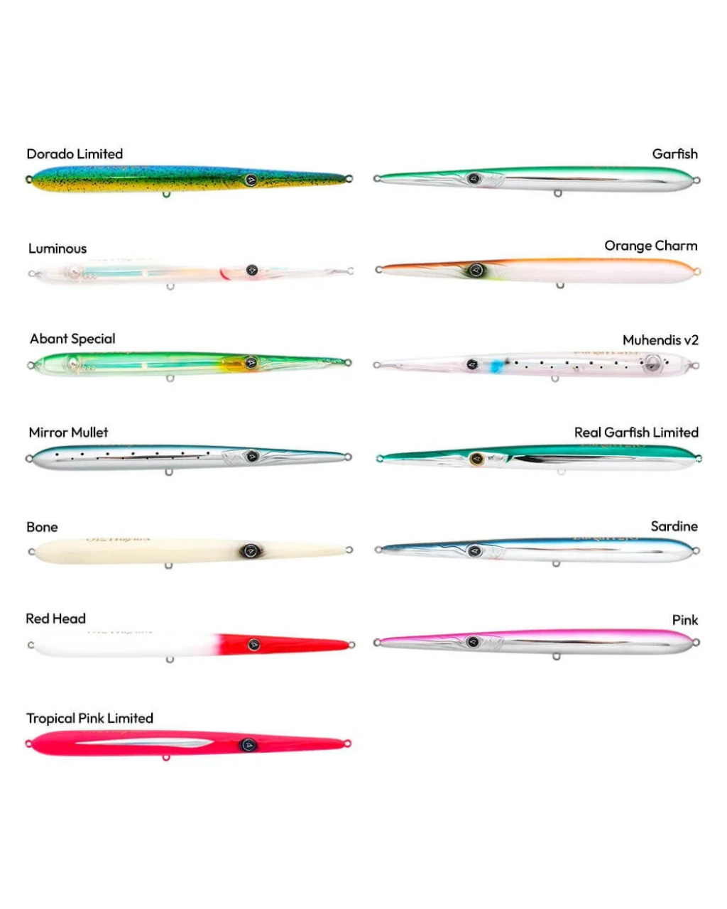 Hanfish Zargan 21Cm 30Gr Su Üstü Maket Yem Hanfish Zargan 21Cm 30Gr Su Üstü Maket Yem