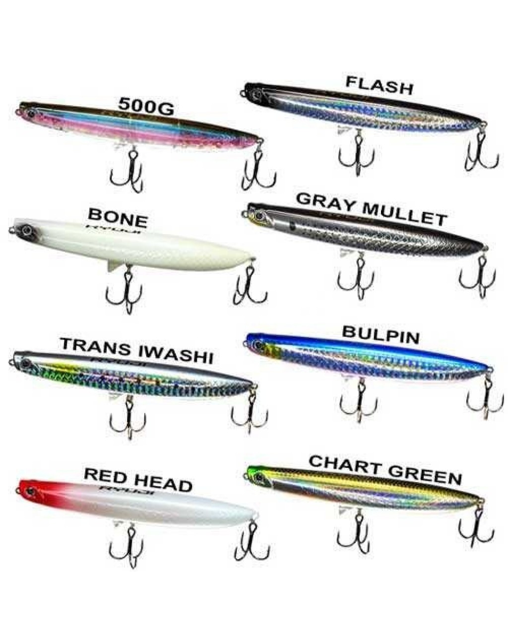 Ryuji Bzone 120Mm 20Gr Maket Yem Ryuji Bzone 120Mm 20Gr Maket Yem