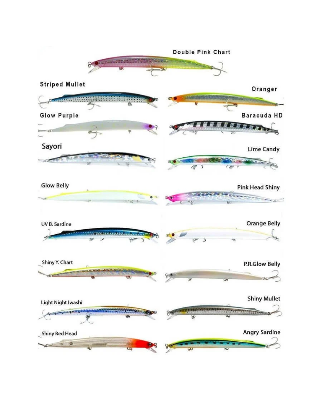 Fujin Kingjerk Sinking 19Cm 34Gr Maket Yem