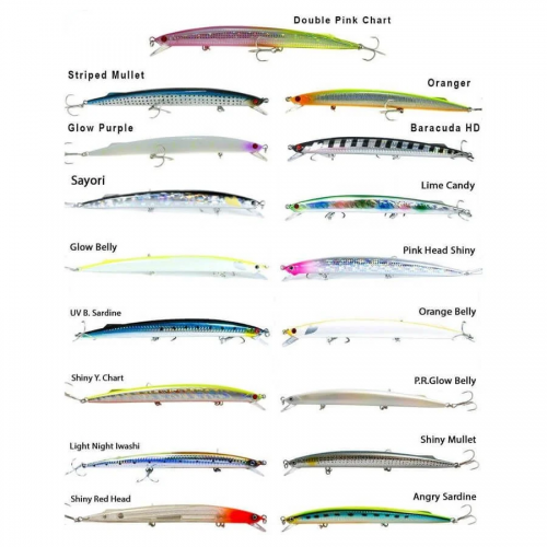 Fujin Kingjerk Sinking 19Cm 34Gr Maket Yem