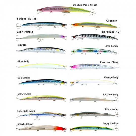 Fujin Kingjerk Sinking 19Cm 34Gr Maket Yem