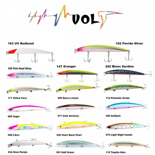 Fujin Volt Vl125f Maket Yem