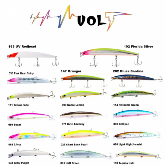 Fujin Volt Vl125f Maket Yem