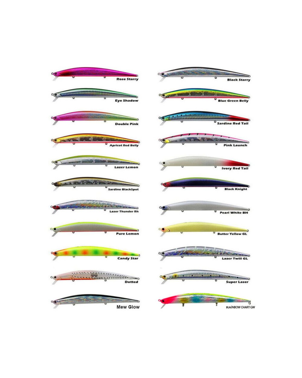 Sea Horse Wobble Prime 175S 29Gr Maket Yem