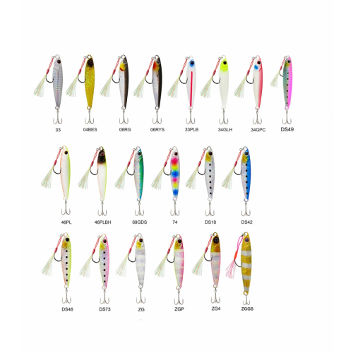 RIVER ALONSO JIG YEM