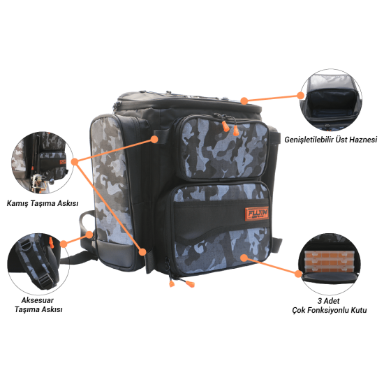 Fujin Black Camo Back Pack - Balikçi Sirt Çantasi