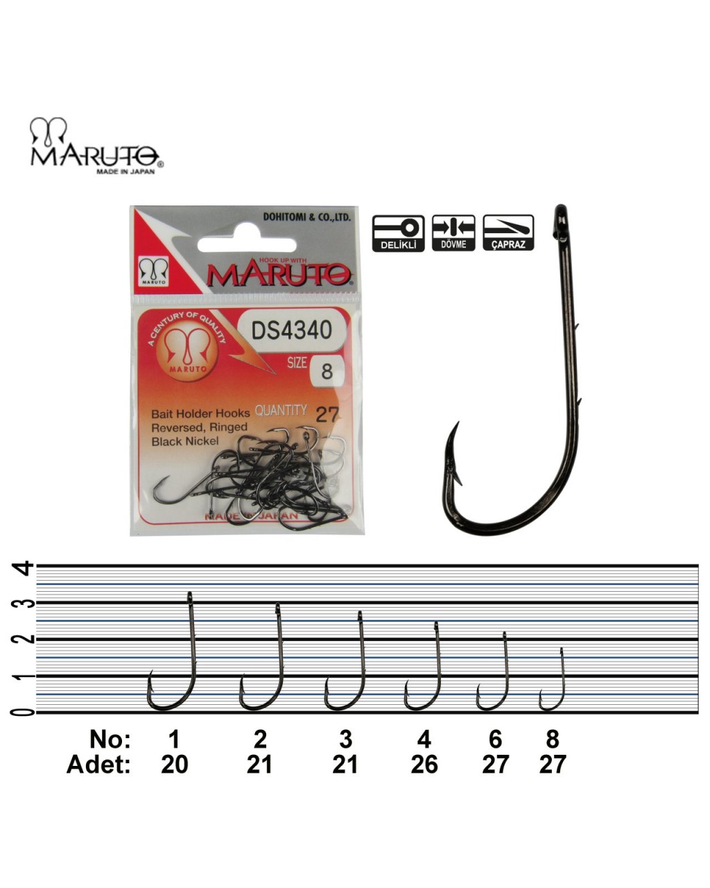 Maruto Ds4340 BN Igne # 2 (21)