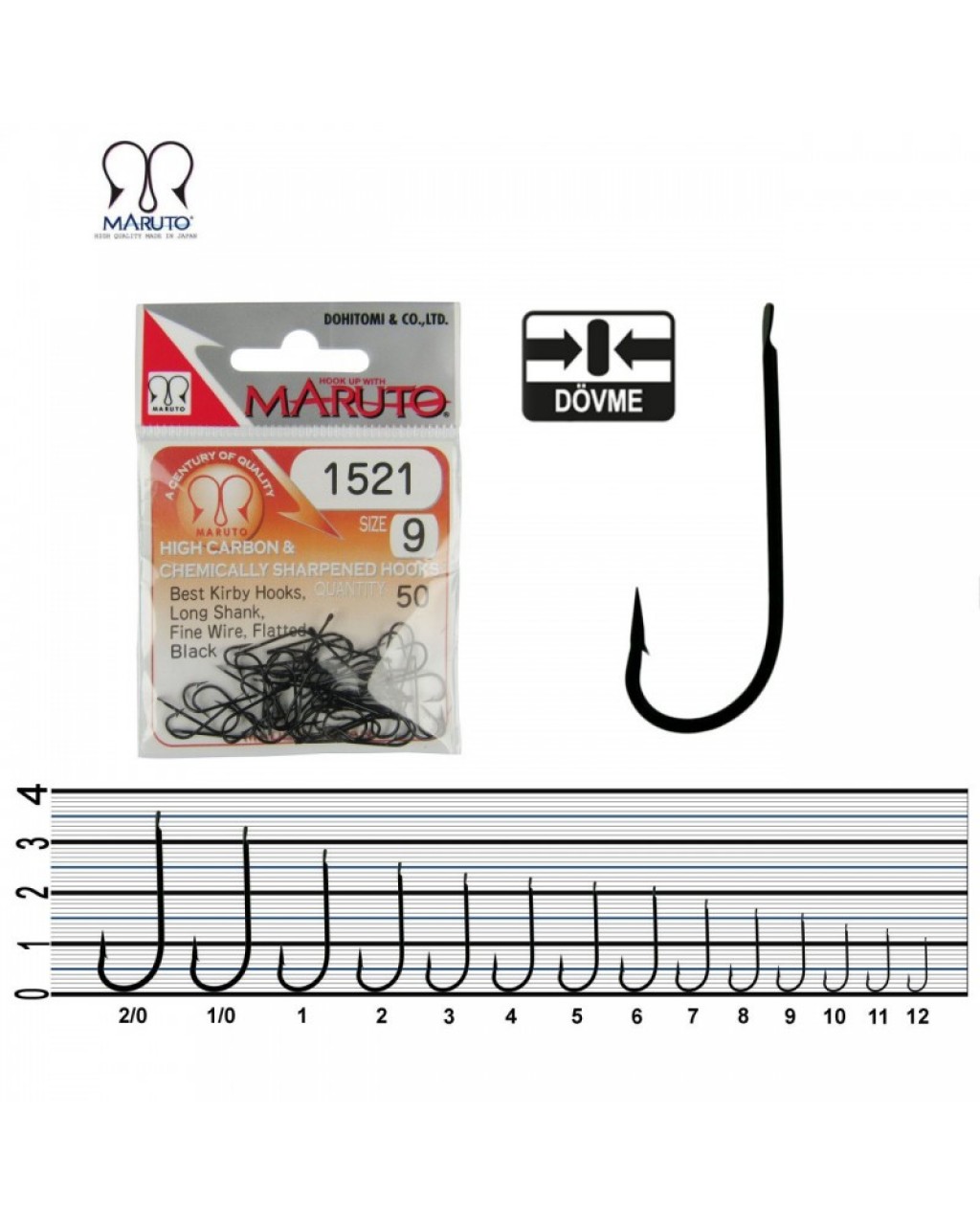 Maruto 1521 Bn Igne # 1/0 (50)