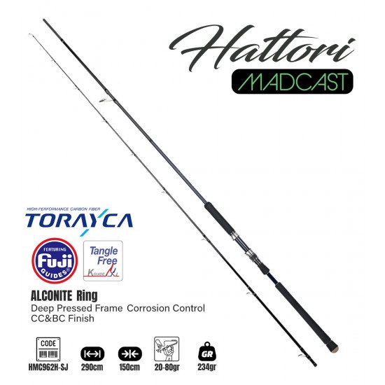 Fujin Madcast 290Cm 20-80Gr Shore Jig Kamisi	