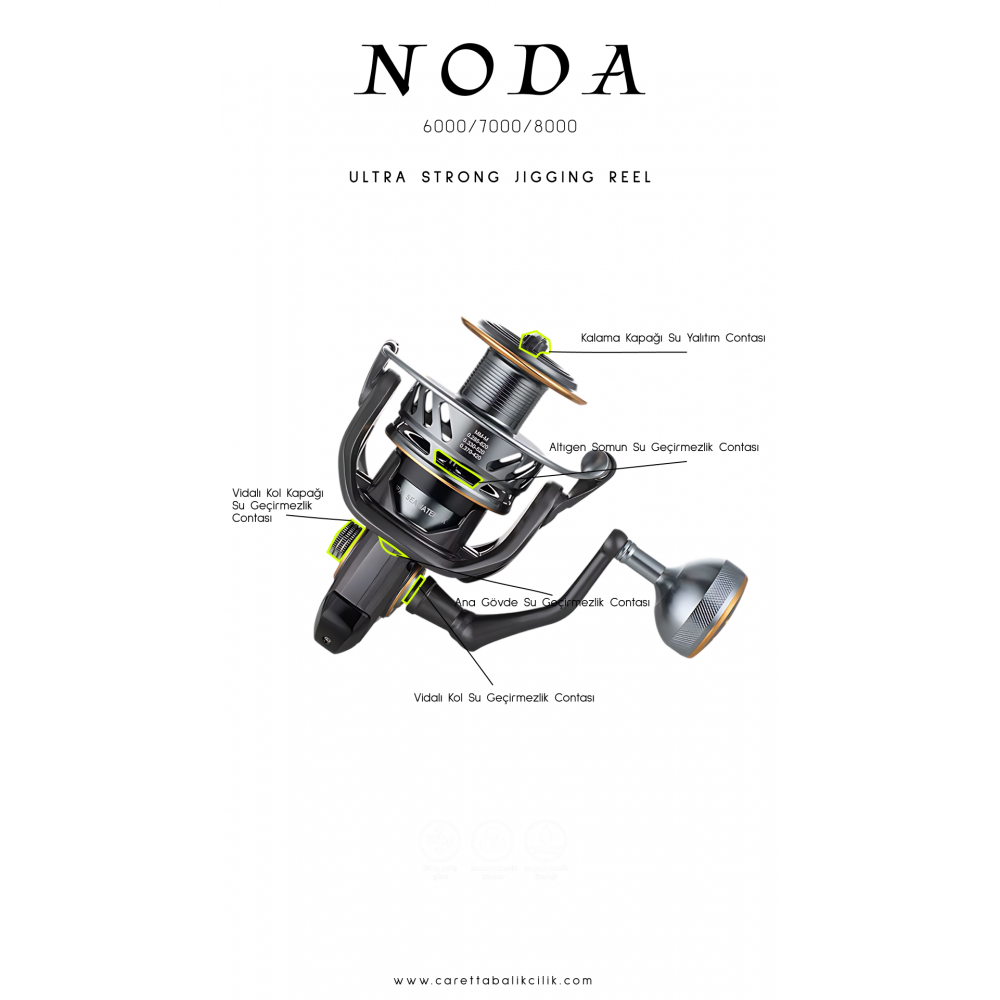 Caretta Noda 6000 JIGGING MAKINESI