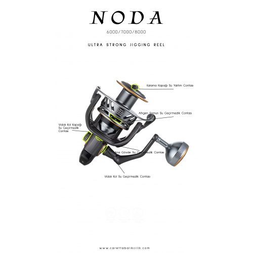 Caretta Noda 6000 JIGGING MAKINESI