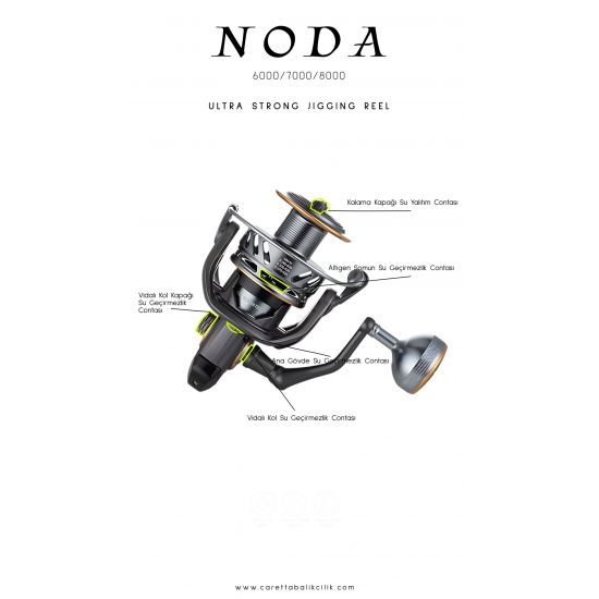 Caretta Noda 6000 JIGGING MAKINESI