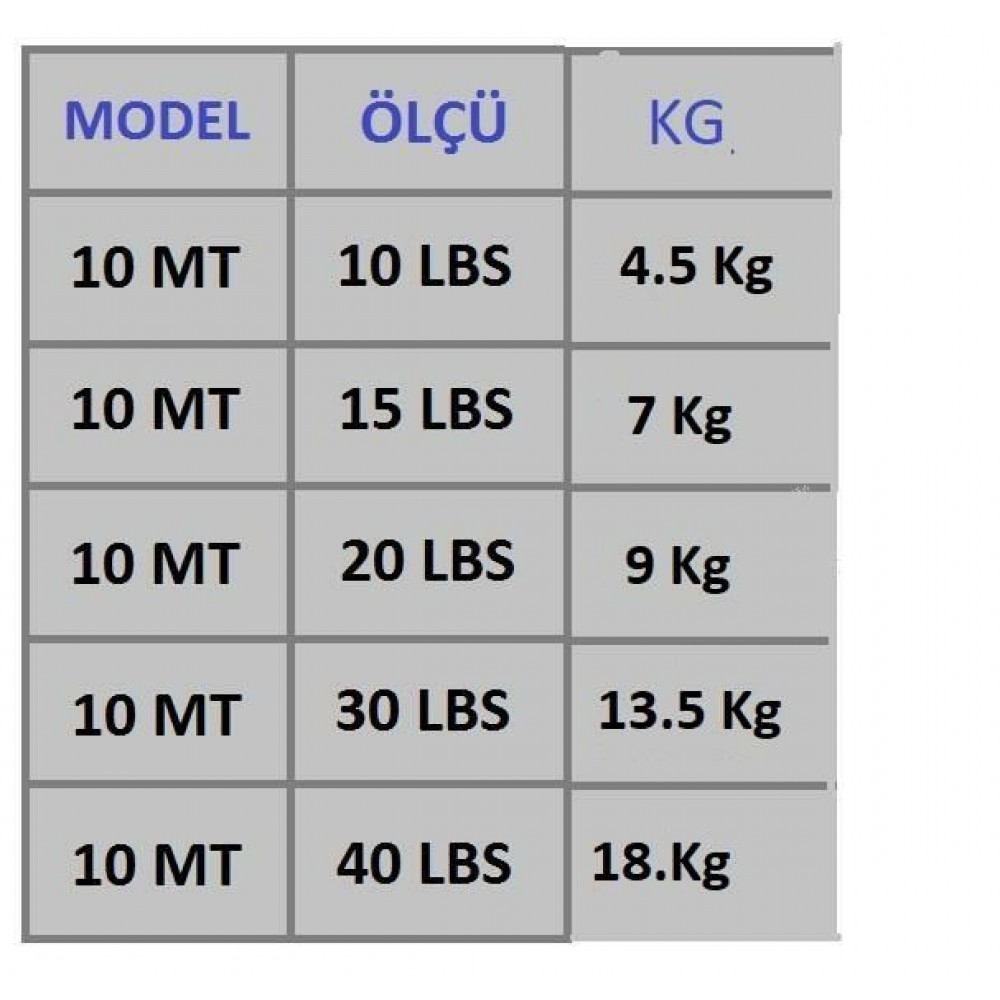 Çelik Tel Makara 10 Metre (40Lbs)