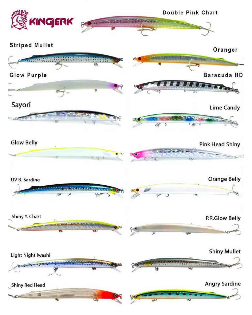 Fujin Kingjerk Sinking 19Cm 34Gr #122 Fujin Kingjerk Sinking 19Cm 34Gr #122