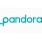 PANDORA